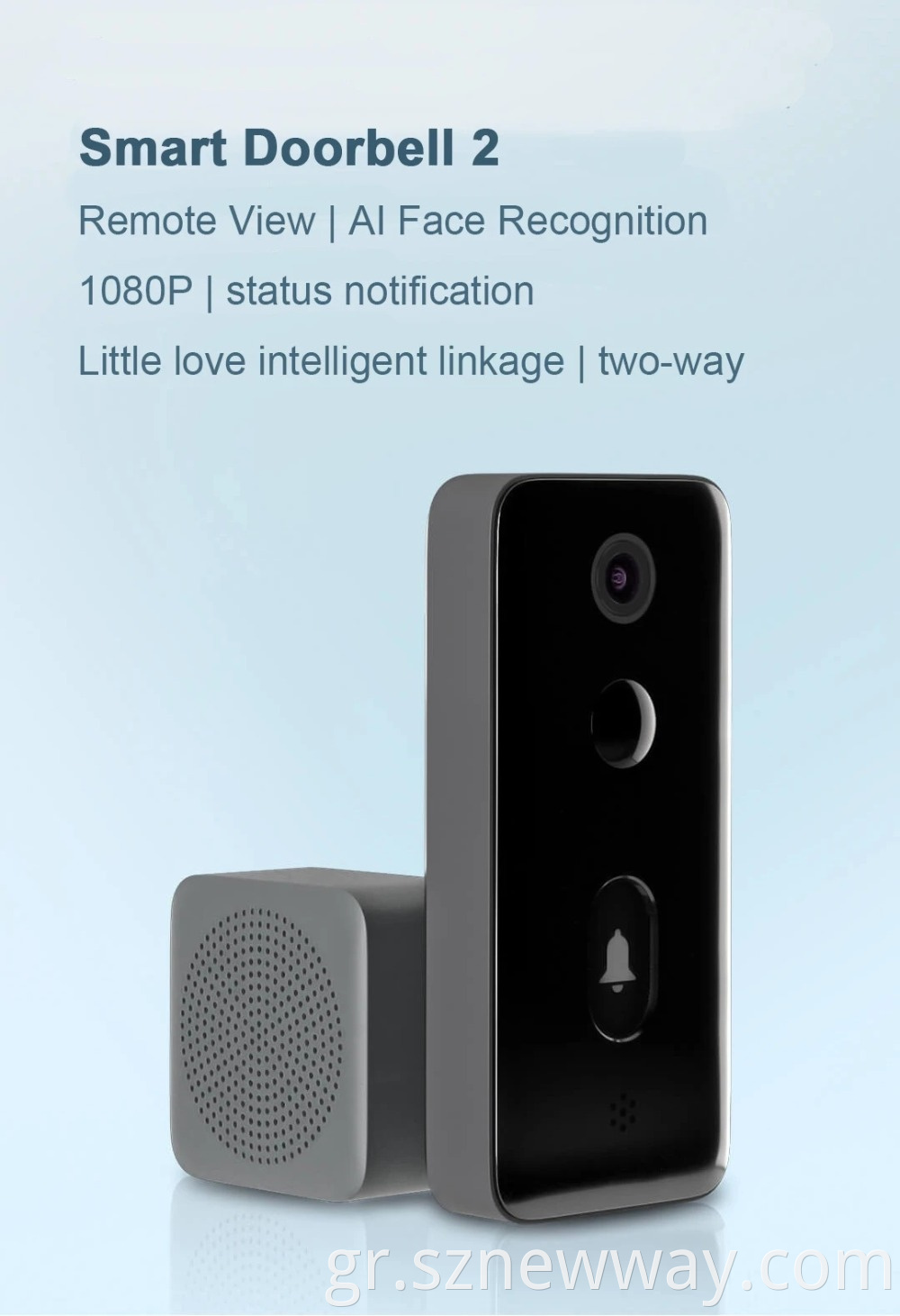 Mijia Doorbell 2